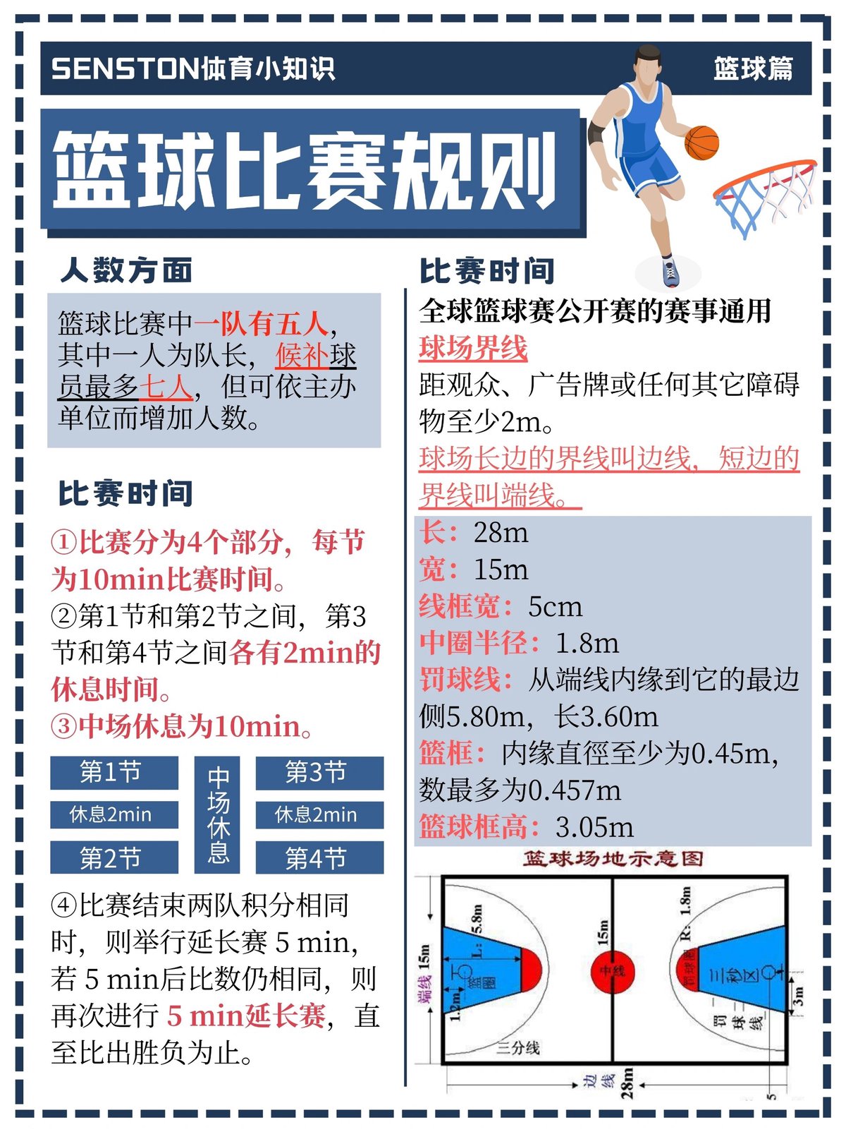 业余篮球爱好者如何提高训练中的毅力?_1